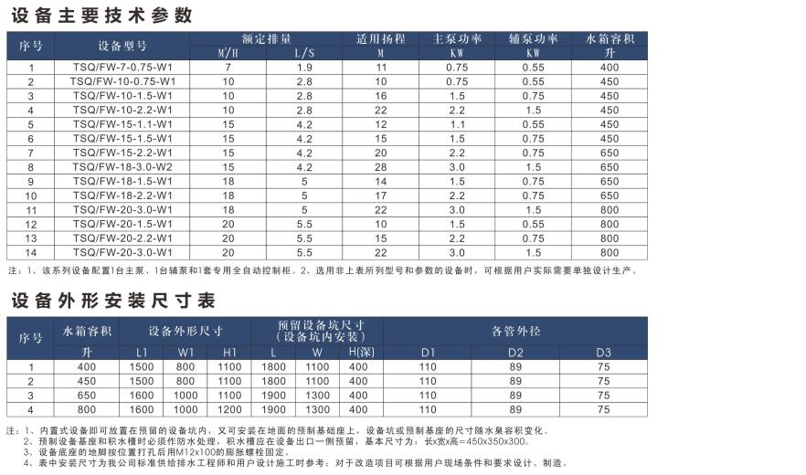 TIM截图20180516141128.jpg